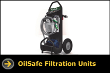 Oil Safe Filtration Unit