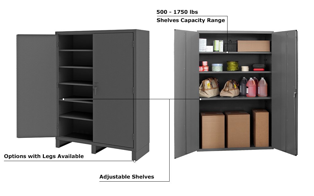 Durham Shelf Only Cabinets