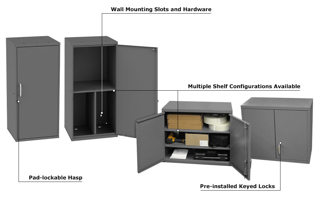 Durham Wall Mountable Cabinets